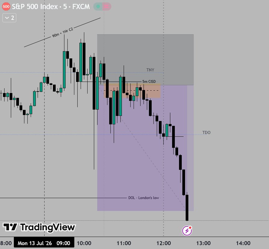 QT Trader tweet media