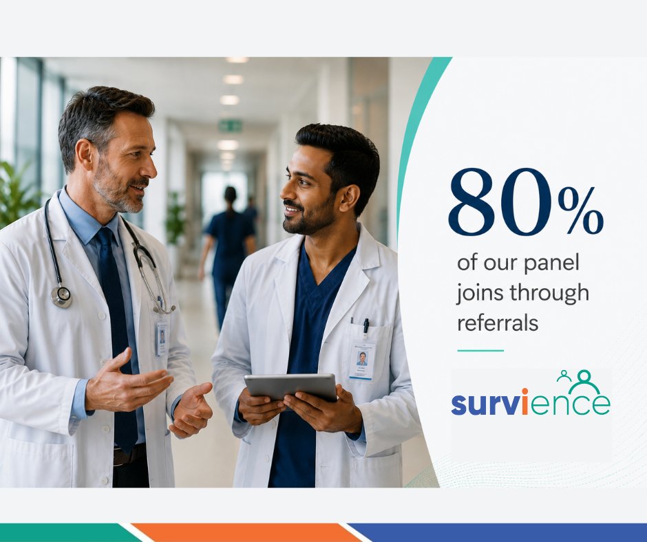 SurvienceHQ's tweet photo. 80% of Survience's HCP panel joined through physician referrals — not advertising, not cold outreach.

When a verified cardiologist refers a colleague, the quality signal is already embedded.

That's not a growth metric. That's a trust architecture.

#HCPPanel #HealthcareResearch https://t.co/Y9O9aknGnE