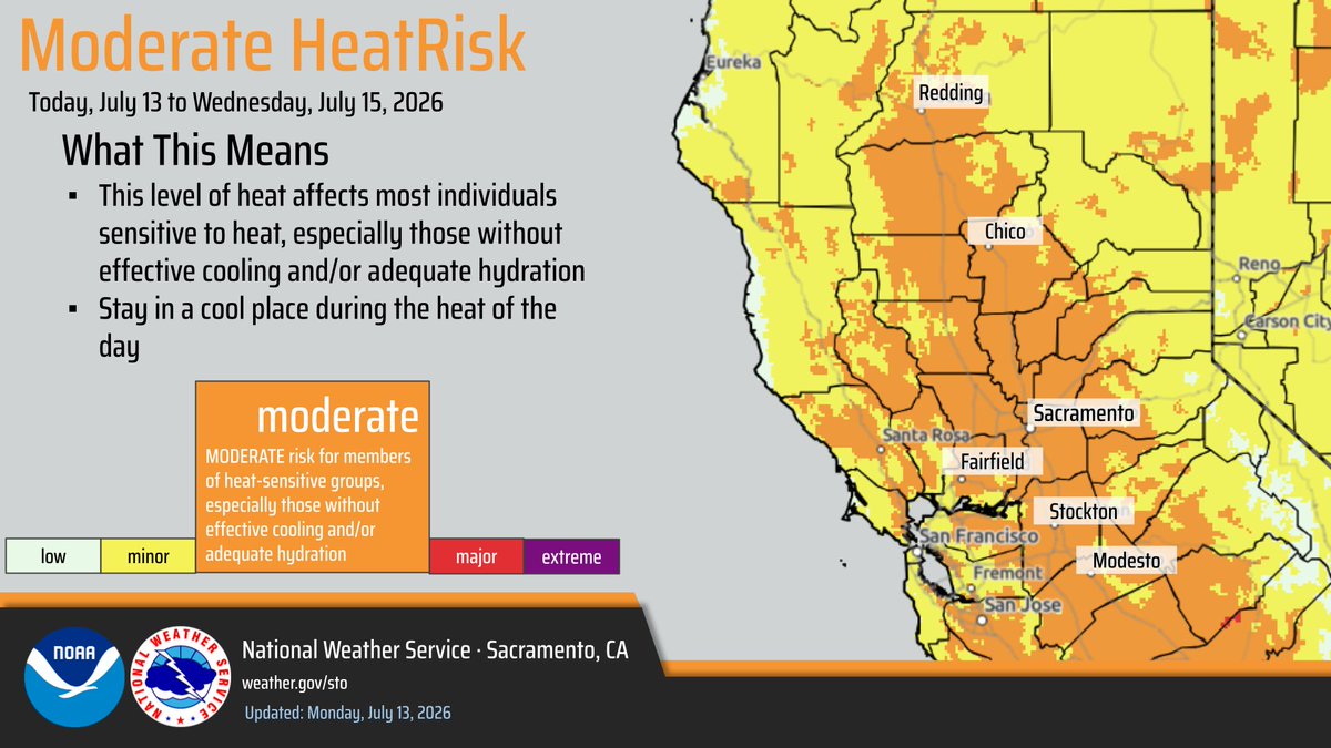 NWSSacramento's tweet photo. Moderate HeatRisk returns to the forecast with triple-digit highs expected Tuesday and Wednesday of this week. Be sure to limit time in the heat if possible and stay hydrated! #CAwx https://t.co/JyG5zzdGC9
