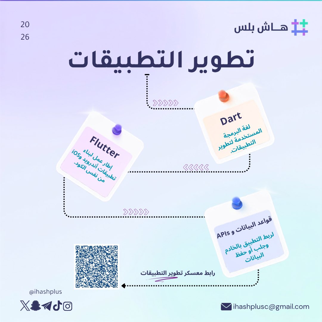 هاش بلس tweet media
