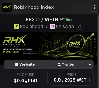 Robinhood Index $RHX tweet media