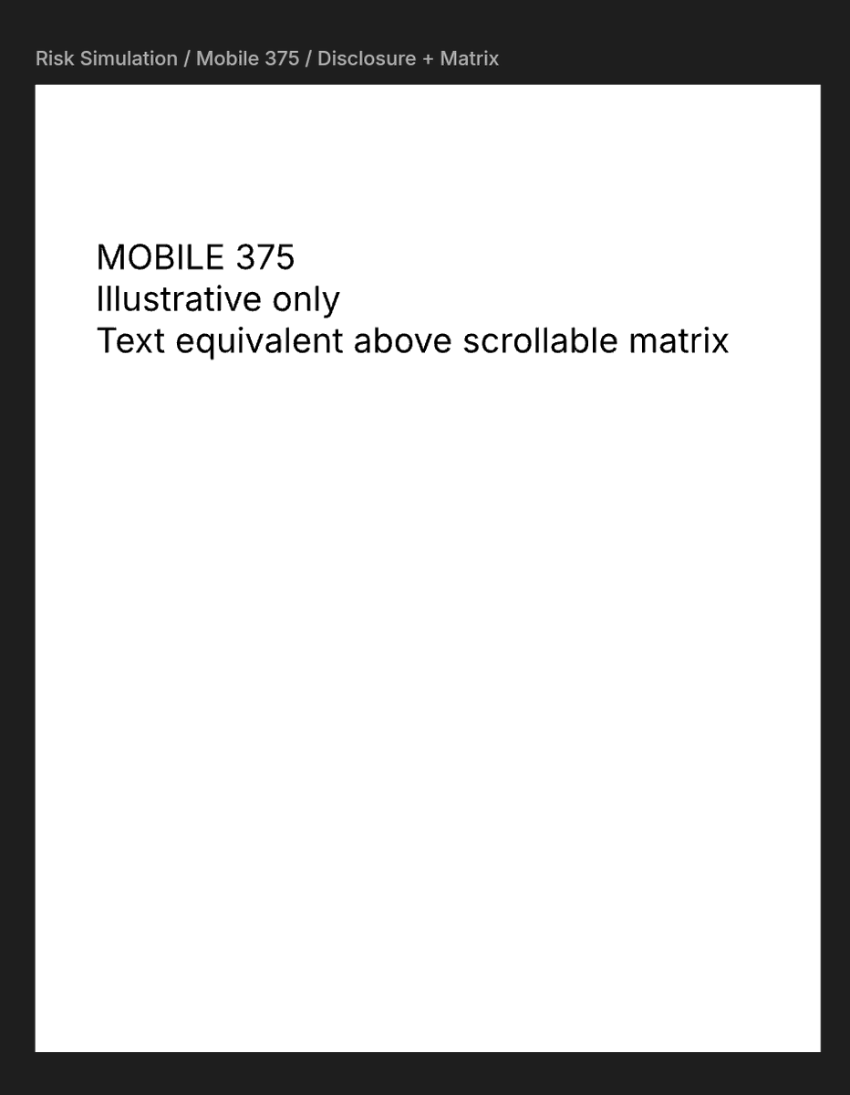 TheHQW's tweet photo. I asked GPT 5.6-sol-high to design a page, this is literally what it did. LOL. https://t.co/1D2LIKOmsA