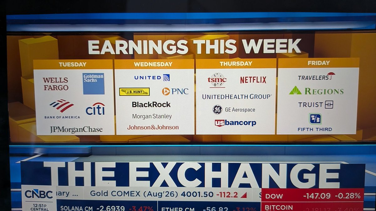 vtrdave's tweet photo. 7/13/26 in case you missed this... (Because CNBC doesn't allow screenshots) https://t.co/rsqKehM4yN