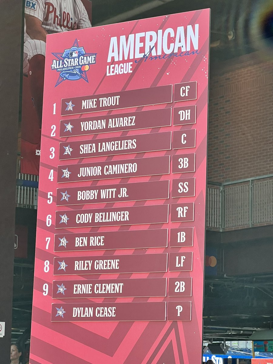 ArashMarkazi's tweet photo. Mike Trout leads the starters for the American League. https://t.co/uOM6joYp40