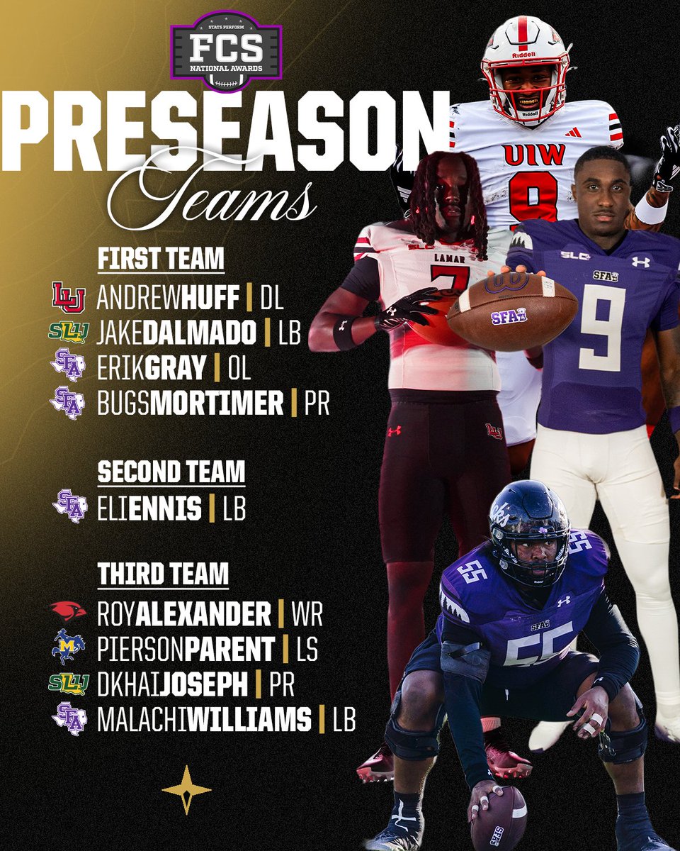 SouthlandSports's tweet photo. .@StatsPerform FCS PRESEASON ALL-AMERICANS. 🏈🇺🇸

NINE Southland Football student-athletes were named as preseason all-Americans by StatsPerform! https://t.co/6k1EP9mwih