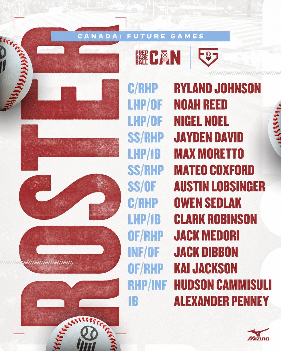 Prep Baseball Ontario tweet media