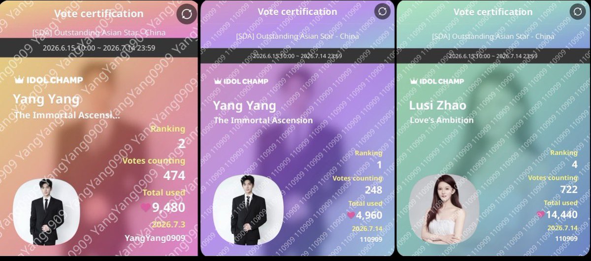 yanglu_official's tweet photo. Final day. Final push. Every vote still counts.

Here’s our final contribution to the SDA 2026 voting campaign:

💙 #YangYang
• Account 1: 474 votes | 9,480 hearts
• Account 2: 248 votes | 4,960 hearts
Total: 722 votes | 14,440 hearts

💜 #ZhaoLusi
Total: 722 votes | 14,440 hearts

#YangYang杨洋 is currently holding the No. 1 spot. If you haven’t voted yet, there’s still time to cast your votes and help him hold the lead until voting closes tonight.

Let’s finish strong. 🙏
💙💜