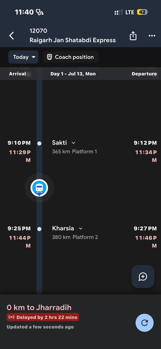 drrohansahu's tweet photo. @AshwiniVaishnaw 
#IndianRailways 
Super fast❌ SuperSlow✅
12070 what a shame..!
BJP ne logo ko bevkuf bana rakha hai..! https://t.co/J3v2da0cCO
