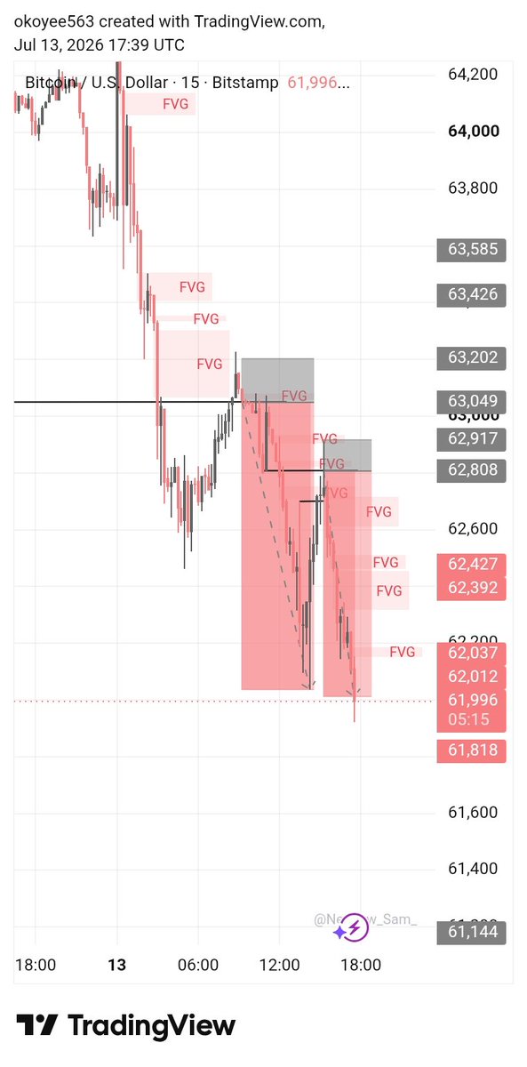 emmafx360's tweet photo. @Kecyy Good evening my idolo day 9 of begging you for prop acc 😭🤲🥺 https://t.co/2prRPAzlq9