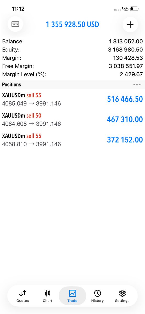 ShantelSnyman's tweet photo. $1 million dollars plus secured in profits  on this setup . Going harder than never before . 
Persistency🎯

Signal was sent to the  to the main group.👇and we all eating 🔥
https://t.co/iTel73Cv3B https://t.co/4Lb2TnlzvT