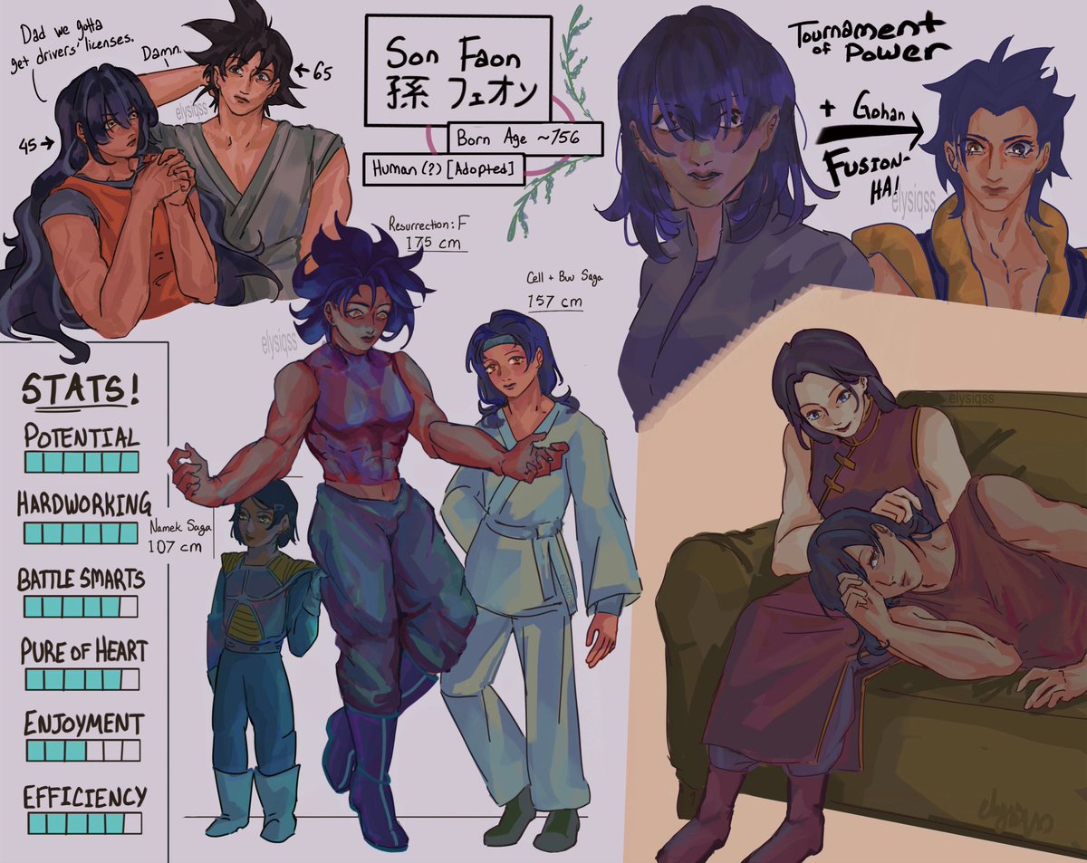 elysiqss's tweet photo. even more #dragonballoc 😋  + closeups: https://t.co/huC6hsoFHE