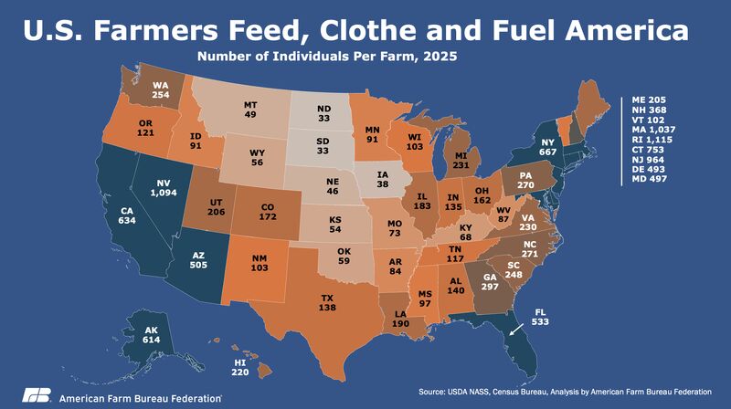 AgCommHarperGA's tweet photo. Every day, Georgia's farmers help feed, clothe, and fuel America.

I'm proud of the hardworking producers who make Georgia's #1 industry possible and strengthen our communities, economy, and nation. https://t.co/qIvDVTqAb7