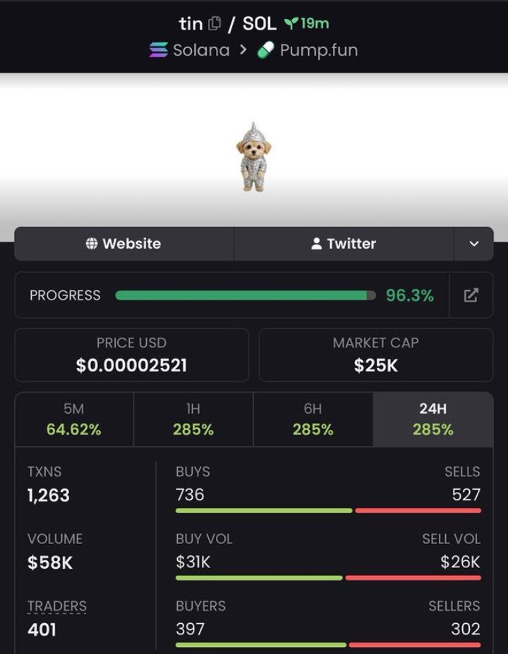 Moonshot Gem tweet media