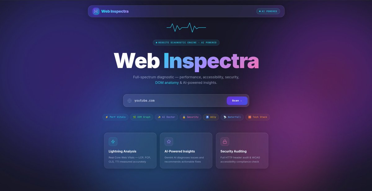 Aryan_Nakade's tweet photo. Built Web Inspectra—an AI-powered website diagnostic engine that analyzes any public URL for performance, accessibility, security, SEO, network activity, and DOM insights. Fast, lightweight, and built without browser automation. 
github url:-https://t.co/RF6BCoeEUO

#WebDev #AI https://t.co/VktPRGRNhR