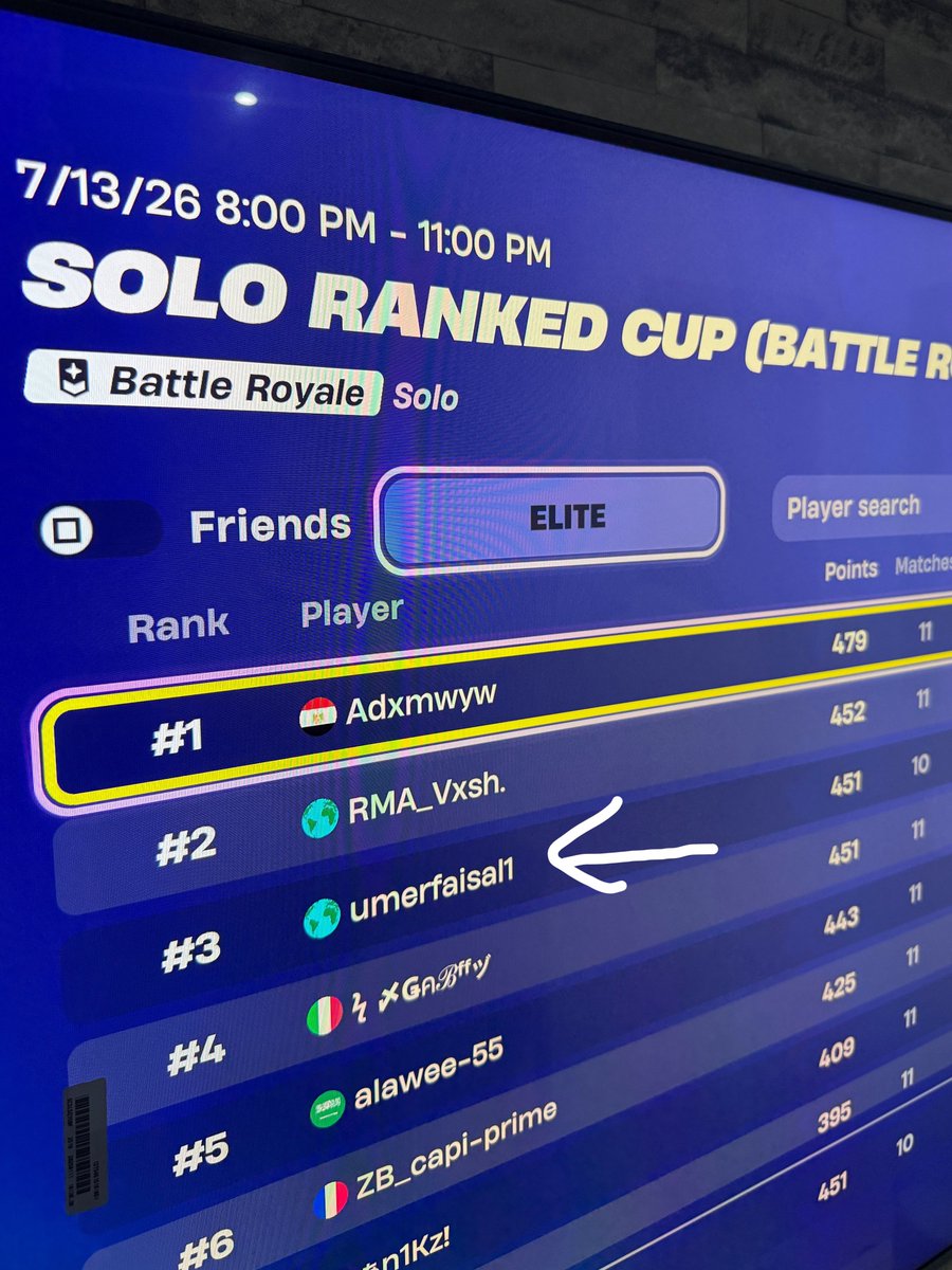 onlymojojojo's tweet photo. Little brother cracked asf. Placed 3rd in the Middle East https://t.co/mvVxvsfn6S