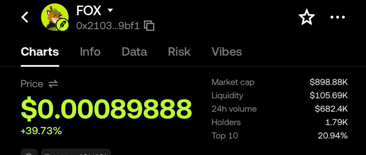 fox_onrh's tweet photo. Fox is listed on Binance and OKX wallet.

👉 https://t.co/VmCmt6MV7E

👉 https://t.co/1fcfoSb8HW https://t.co/JWhf5x4Txh