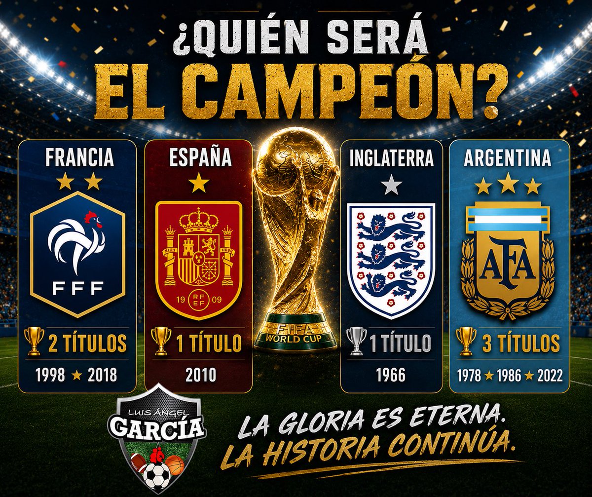 LuisAng333's tweet photo. Cuatro campeones del mundo van por una estrella más, con lo visto al momento ¿Quién será el campeón?

#mundialdefútbol2026 #fifa #francia #españa #argentina #inglaterra #mundial2026 #copadelmundo #worldcup https://t.co/DyCL6CEM69