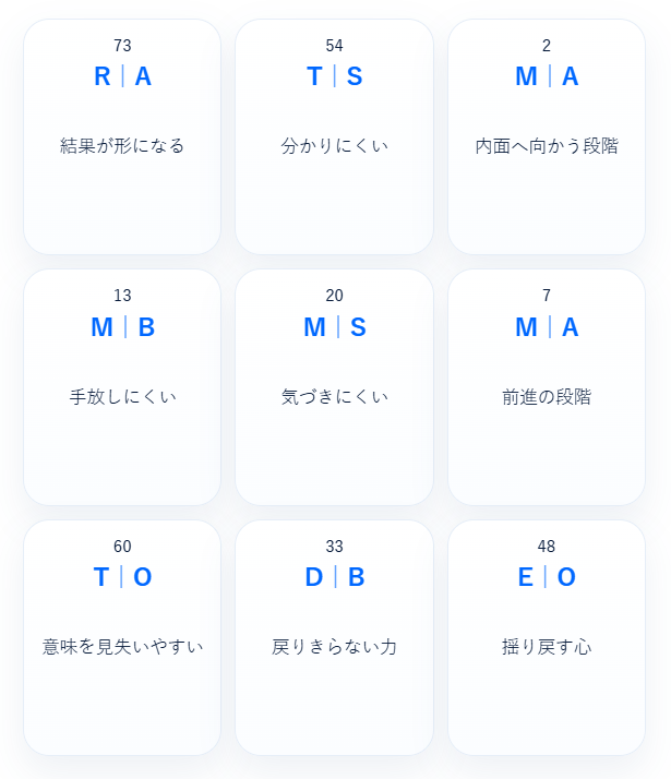 mindlog_mapai's tweet photo. 形になり始めた今も、
見えにくさや揺り返しを抱えながら、
心は静かに次の一歩へ向かっていく。
MAP STORY
「形になり始めた今も、心はまだ揺れている」
9枚のMAPカードから生まれた小さな物語です。
#MAPSTORY #MindLog #MAP #AIアート #創作 https://t.co/Wfyx25D7hl