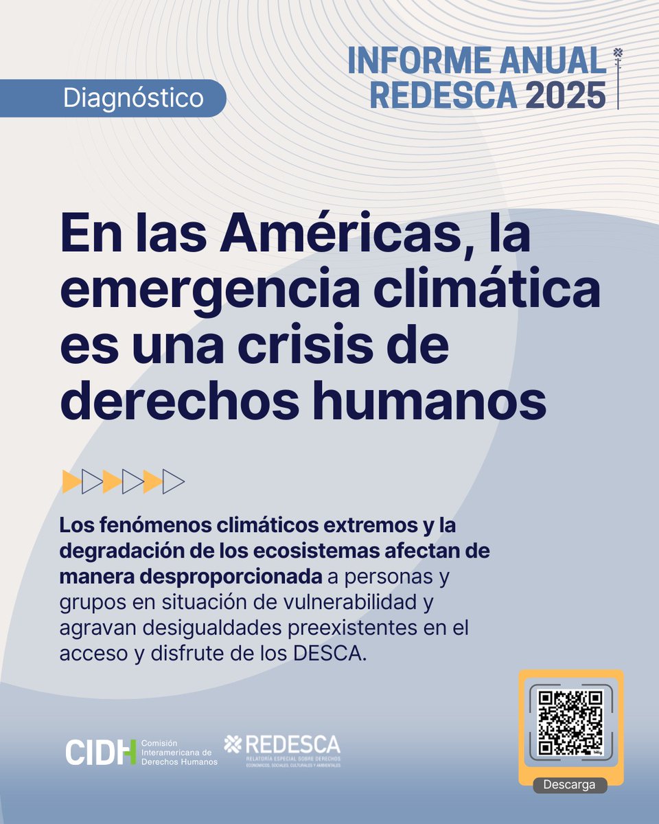 DESCA_CIDH's tweet photo. 🌎 ¡Ya está disponible el Informe Anual 2025 de la REDESCA!
Conoce los diagnósticos del informe anual 2025 sobre diversos temas y enfoques de gran impacto para los derechos económicos, sociales, culturales y ambientales en las Américas
📘 Descarga el informe completo aquí:
https://t.co/yKBFzJEQyr
