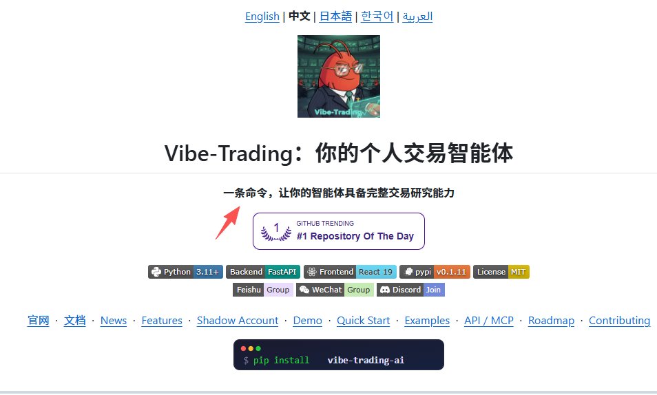 XAMTO_AI's tweet photo. 兄弟们，GitHub上搞量化交易的门槛，这次直接被这玩意干碎了，你信吗？

项目叫 Vibe-Trading ，香港大学团队（HKUDS）搞出来的真狠活。目前已经在GitHub狂飙到近2.1万星，完全开源且走MIT协议。它本质上是一个能挂载到Claude Code或ChatGPT里的“AI交易员”——支持美股、港股和Crypto，用大白话就能让它全自动搞定策略编写、回测和交易指令。

大白话写策略 ：打字“帮我回测苹果均线交叉”，它自己撸代码跑数据出结果。

AI团建选股 ：内置多智能体角色互相辩论找买卖点，你只管抄作业。

全渠道推信号 ：支持微信、Telegram、钉钉等16种平台，有行情直接弹手机。

跨市场通吃 ：股票、外汇、Crypto全覆盖，还带零风险模拟盘练手。

🔗 ：https://t.co/DmanpIs0Kk