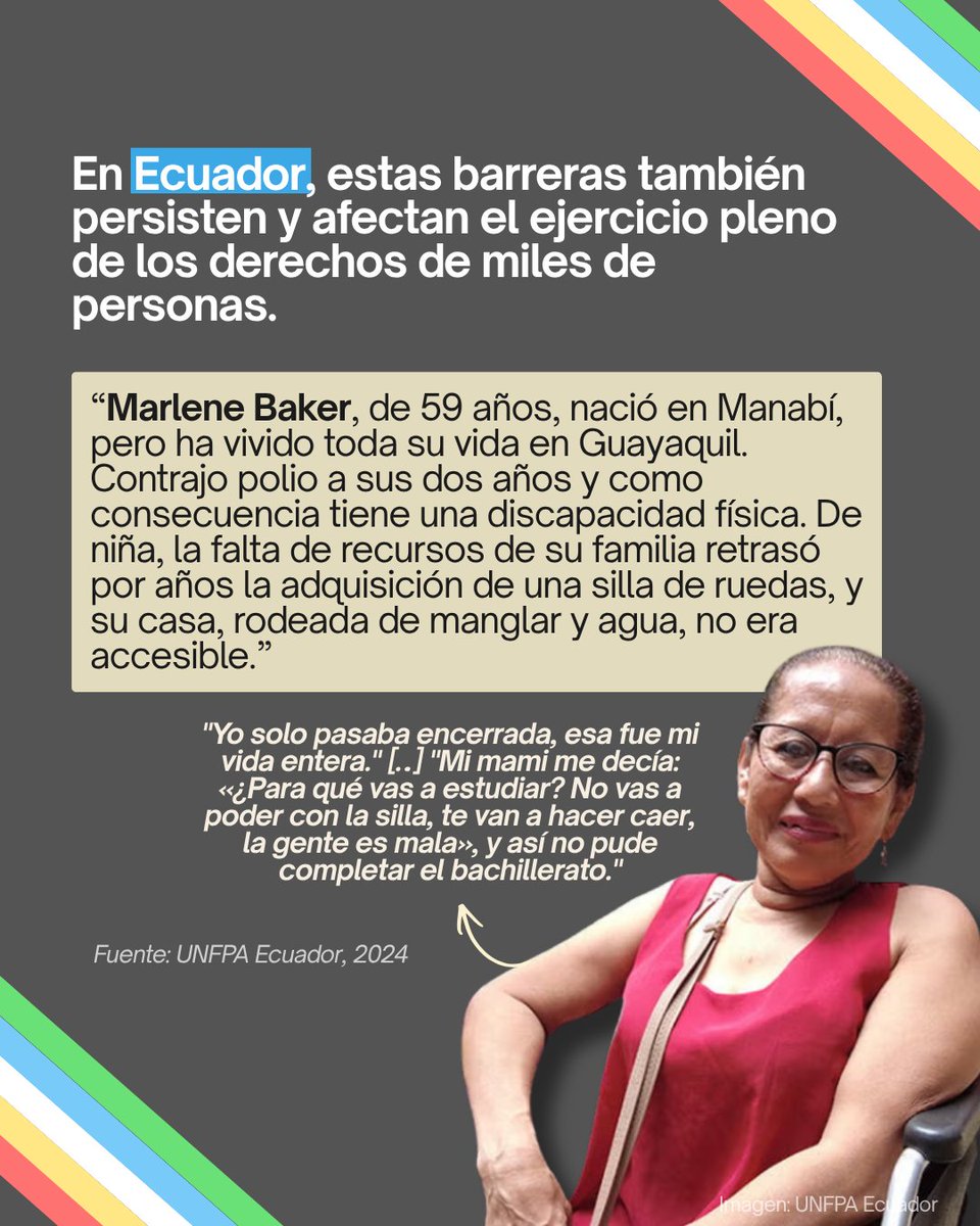 ONUecuador's tweet photo. 3/4 https://t.co/CPcj8YjlEQ