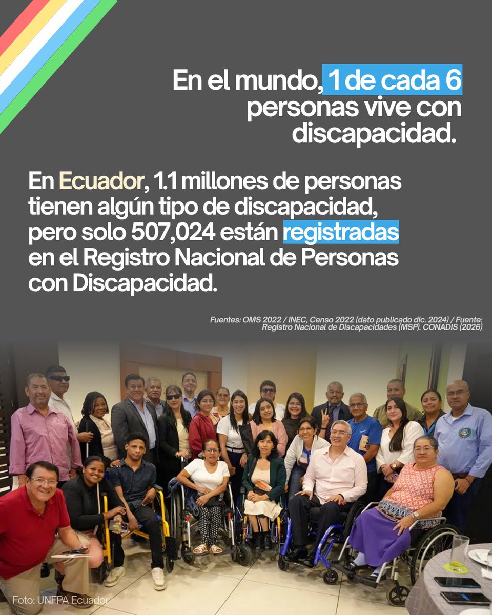 ONUecuador's tweet photo. 3/4 https://t.co/CPcj8YjlEQ