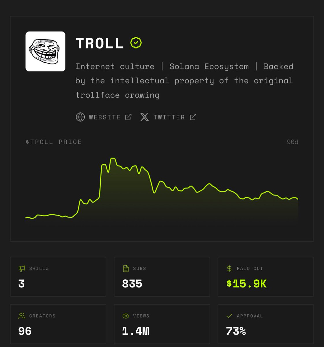 the troll runner tweet media