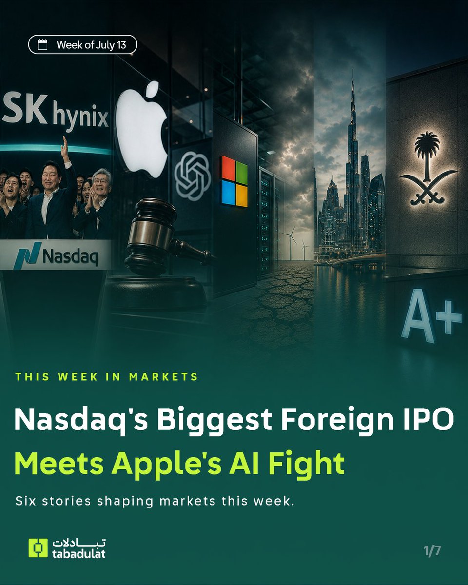 tabadulat's tweet photo. Missed last week's headlines? We've got you covered.

#Tabadulat #WeeklyRecap #Investing https://t.co/TpSZWxPCzN