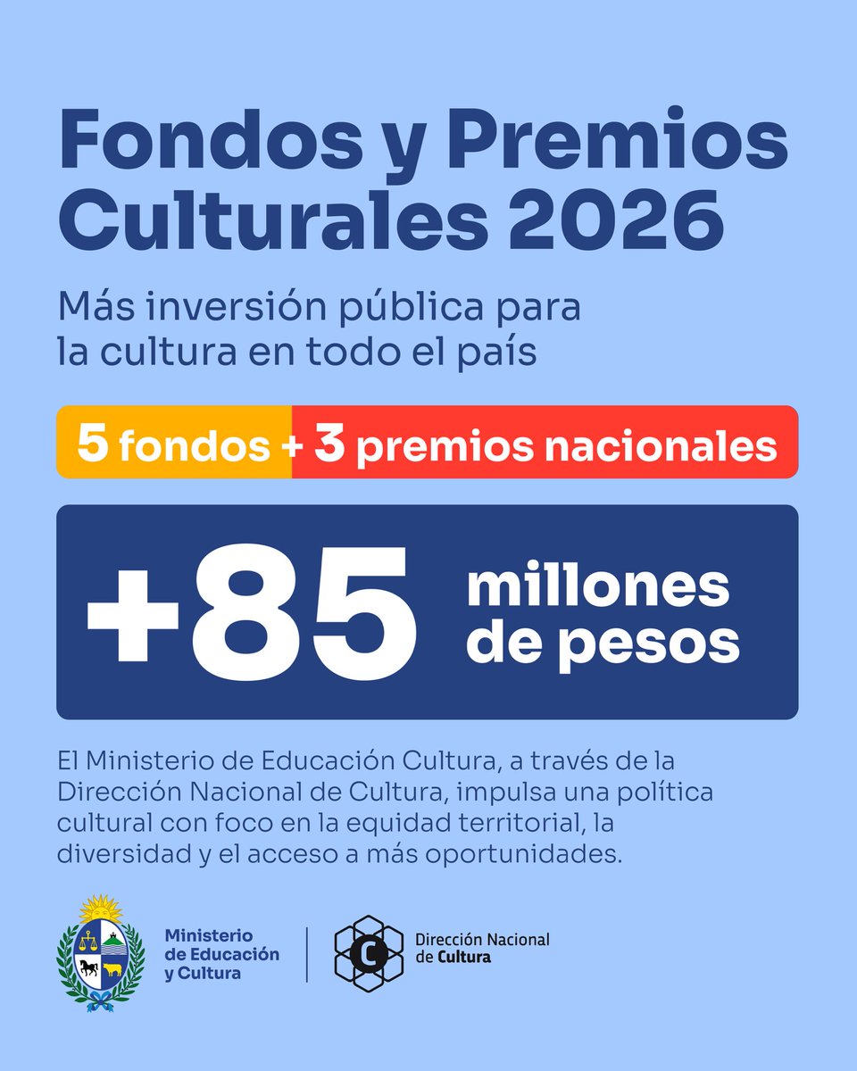JoseCarlosMahia's tweet photo. 🖼️ En 2026 destinamos más de $85 millones a cinco fondos y nacionales para fortalecer la creación, la formación, la infraestructura y el acceso a la cultura en todo el país 🇺🇾

Más inversión, más oportunidades y más cultura en cada territorio.

➡️ ¡Postulate! https://t.co/CztOqNsc2X
