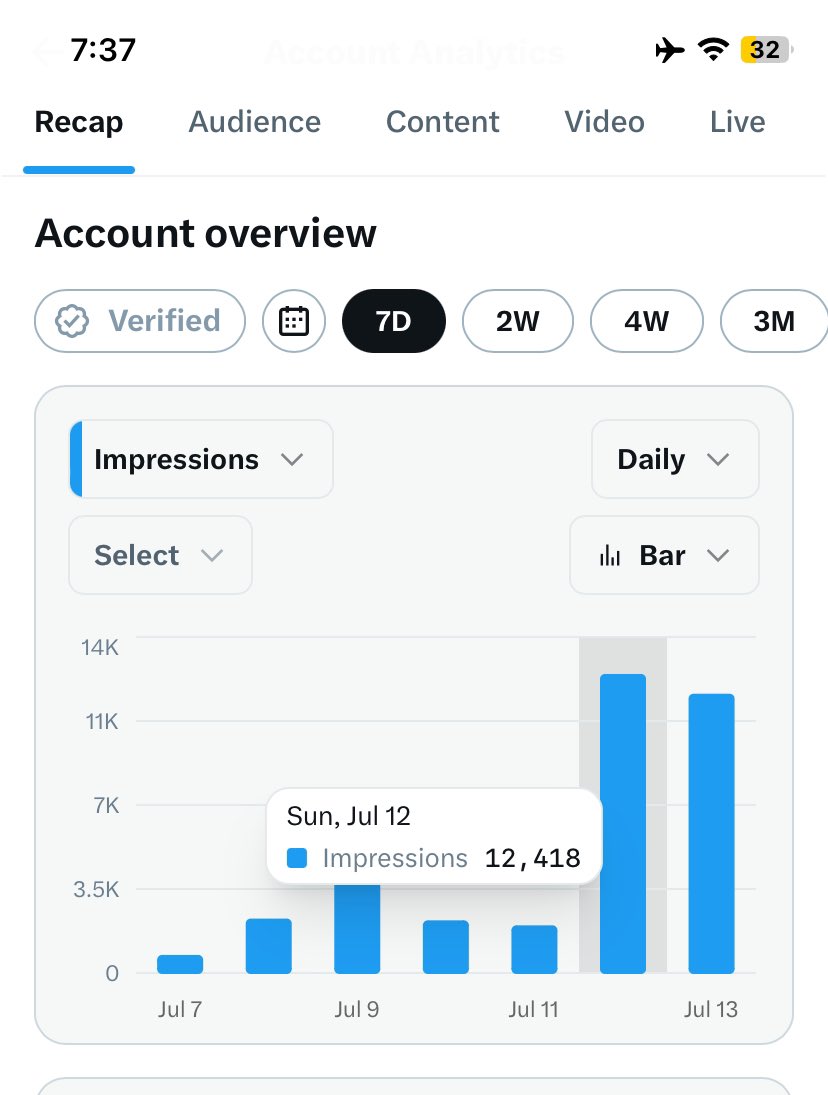 solution_388's tweet photo. Let's beat yesterday's impressions together. Your support helps my posts reach new people, and every engagement makes a difference. Thank you! ❤️📈 https://t.co/CllBf4TmSS