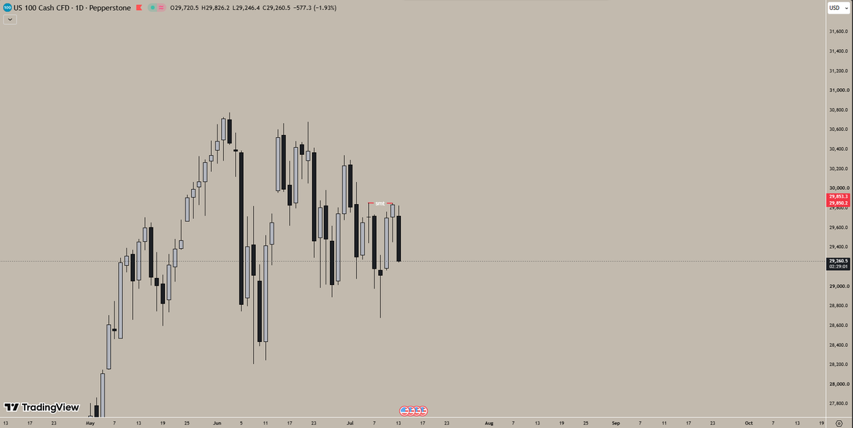 bb_trade tweet media