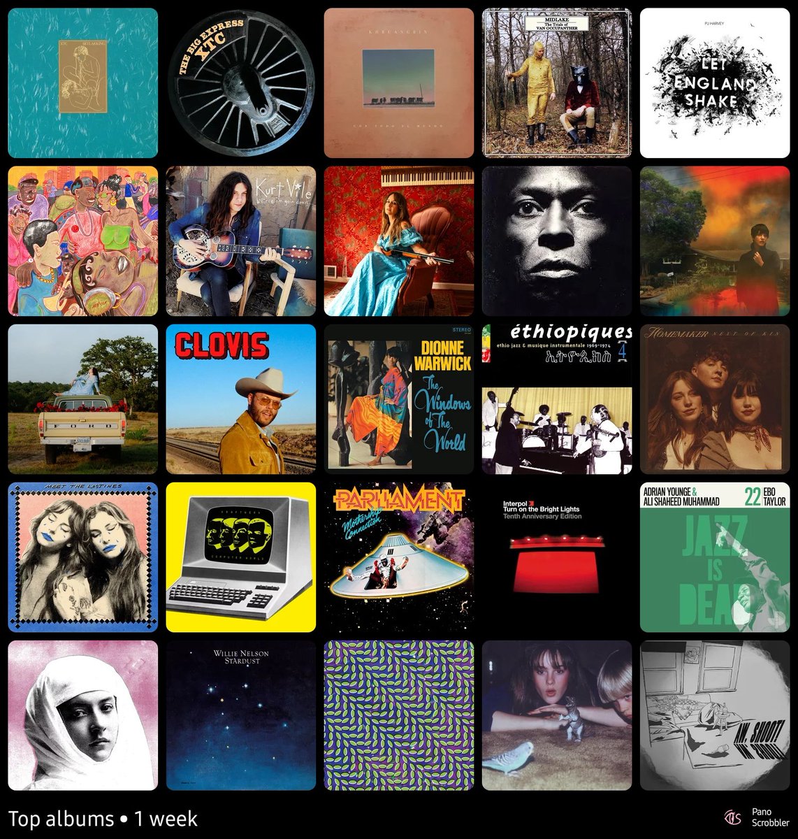 metaphwoarr's tweet photo. This last week's listening.
XTC binge inspired by @nicole_rifkin and Nigel https://t.co/iKbxmCDl5H