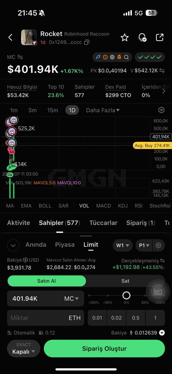 Emreko3l's tweet photo. @ozi_chain Thanks bro we’re going to make history together. https://t.co/j9msjRJKK8