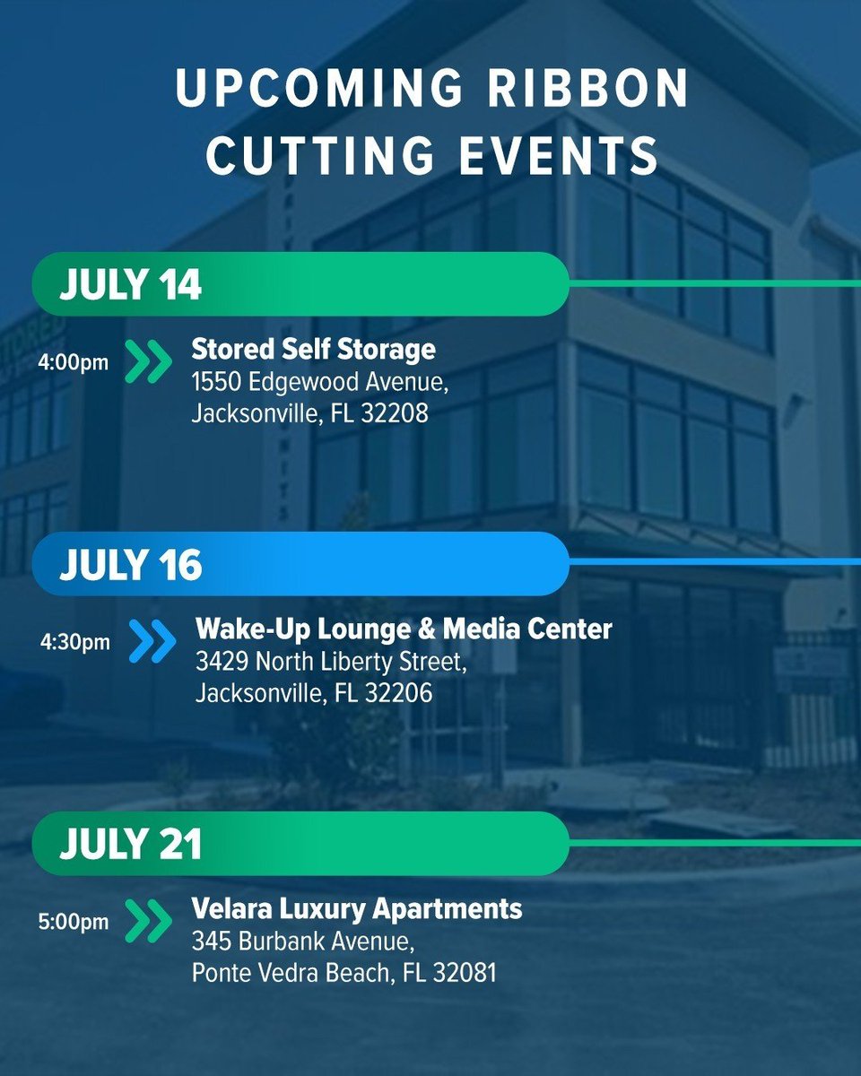 JAXChamber's tweet photo. Which of these events will you be attending this week? ⬇️

📅 July 15 - JAX Chamber Professional Women's Council Luncheon with Officer Michelle Wittrock – Real Time Crime Center
Time: 11:30am - 1:00pm
Sign up here: https://t.co/0pBEyI1qTi 

📅 July 16 - Beaches Division Coffee on the Coast – Sponsored by Episcopal Children’s Services
Time: 8:00am - 9:00am
Sign up here: https://t.co/5PVP1cKCX1

📅 July 16 - JAX Chamber Three Rivers Council Luncheon with Non-Profit Panel
Time: 11:30am - 1:00pm
Sign up here: https://t.co/NydcV1xHjx

📅 July 17 - Downtown Council of Jacksonville Happy Hour at Manifest Distilling
Time: 3:30pm - 5:30pm
Sign up here: https://t.co/JFCcCScAz2

📅 July 21 - NextUp JAX Public Policy Committee Meeting
Time: 6:00pm - 7:00pm
Sign up here: https://t.co/OVn04zTi9Z

✂️ RIBBON CUTTINGS:

📅 July 14 - Stored Self Storage
Time: 4:00pm

📅 July 16 - Wake-Up Lounge & Media Center Time: 4:30pm

📅 July 21 - Velara Luxury Apartments
Time: 5:00pm

Explore more events here - https://t.co/lE1D98vizw

#JAXChamber #upcomingevents #jacksonvillefl #eventsinjax