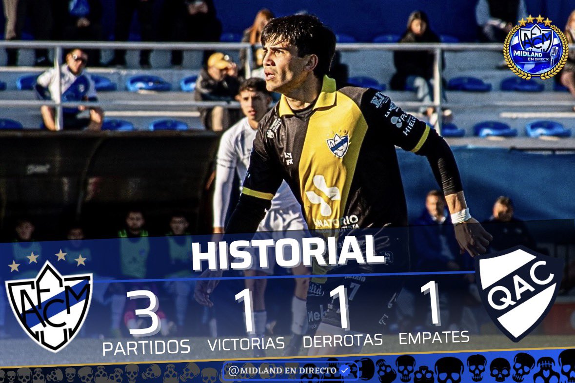 Midlandendirect's tweet photo. #Historial | 📊 💀🍺
Así quedó el historial entre el funebrero y el cervecero.
PARTIDOS JUGADOS: 3
Midland, ganó: 1
Quilmes, ganó: 1
Empataron: 1
Últimos partidos ⬇️
12/7/2026 ✅ 1-0 (L) ⚽️ M.Flores
21/2/2026 ➖ 0-0 (V)
5/3/2013 ❌ 3-1 (N) ⚽️C. Campozano
#VamosMidland 🇫🇮 https://t.co/8xDugwsCDc