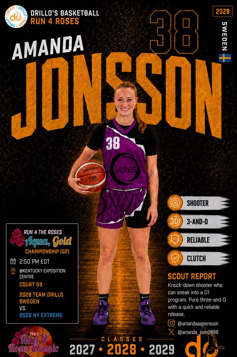 amanda_jon60098's tweet photo. @TTUWBB @BatsonBBall https://t.co/A49b2Qb9xe