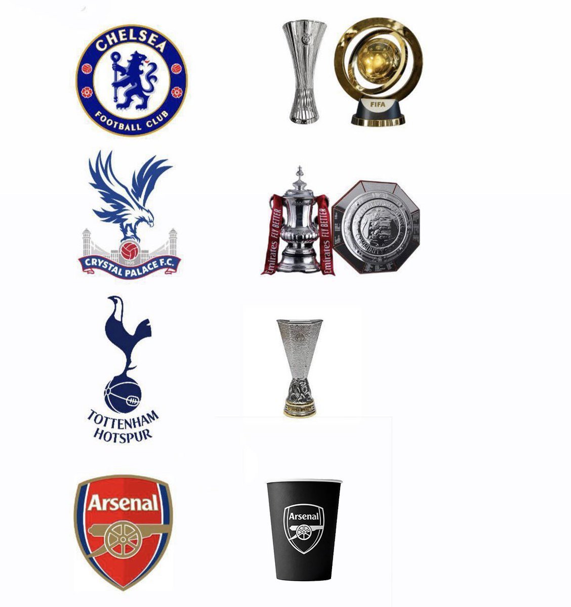 THE CHELSEA FORUM tweet media
