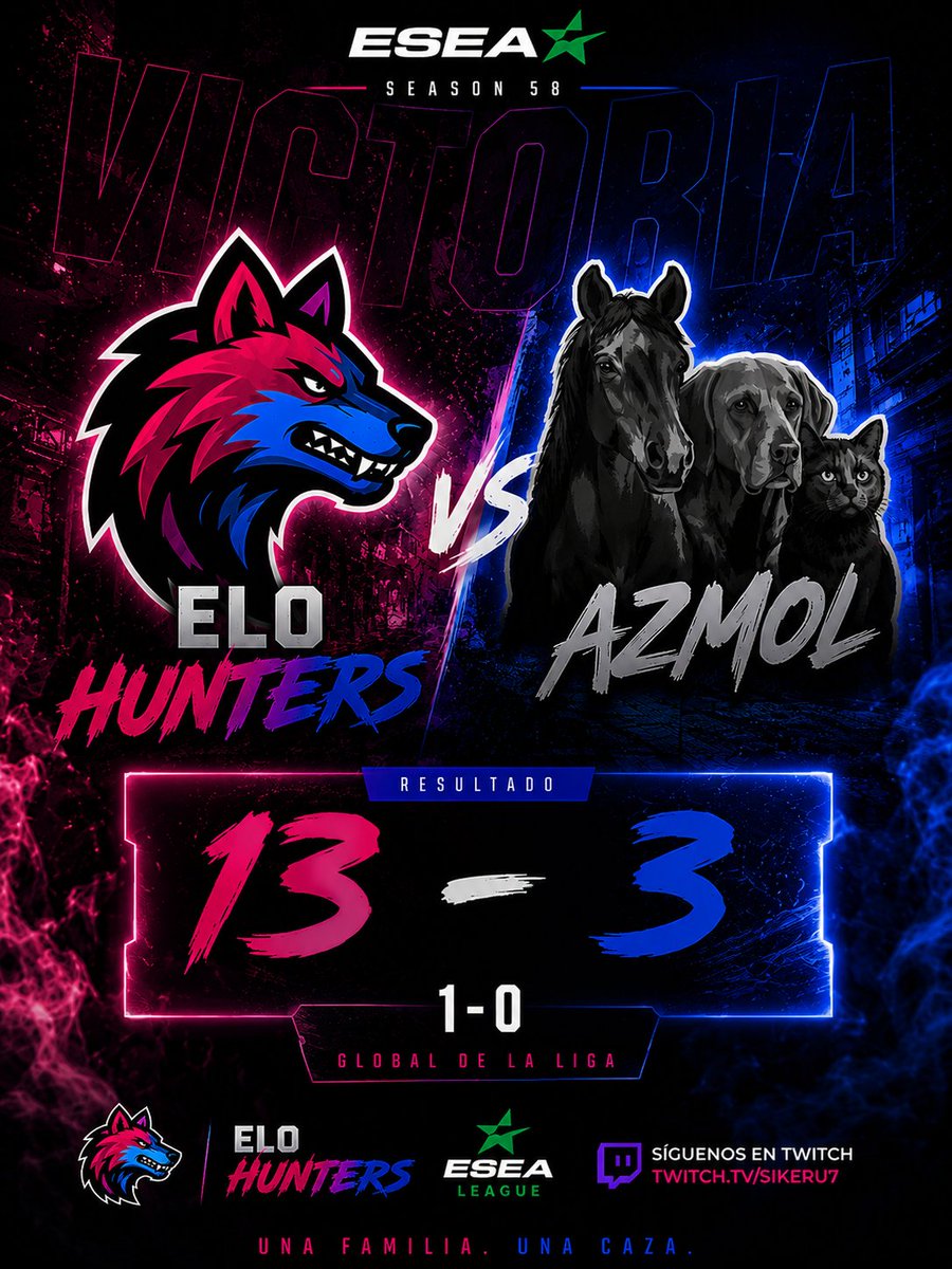 Elo Hunters tweet media