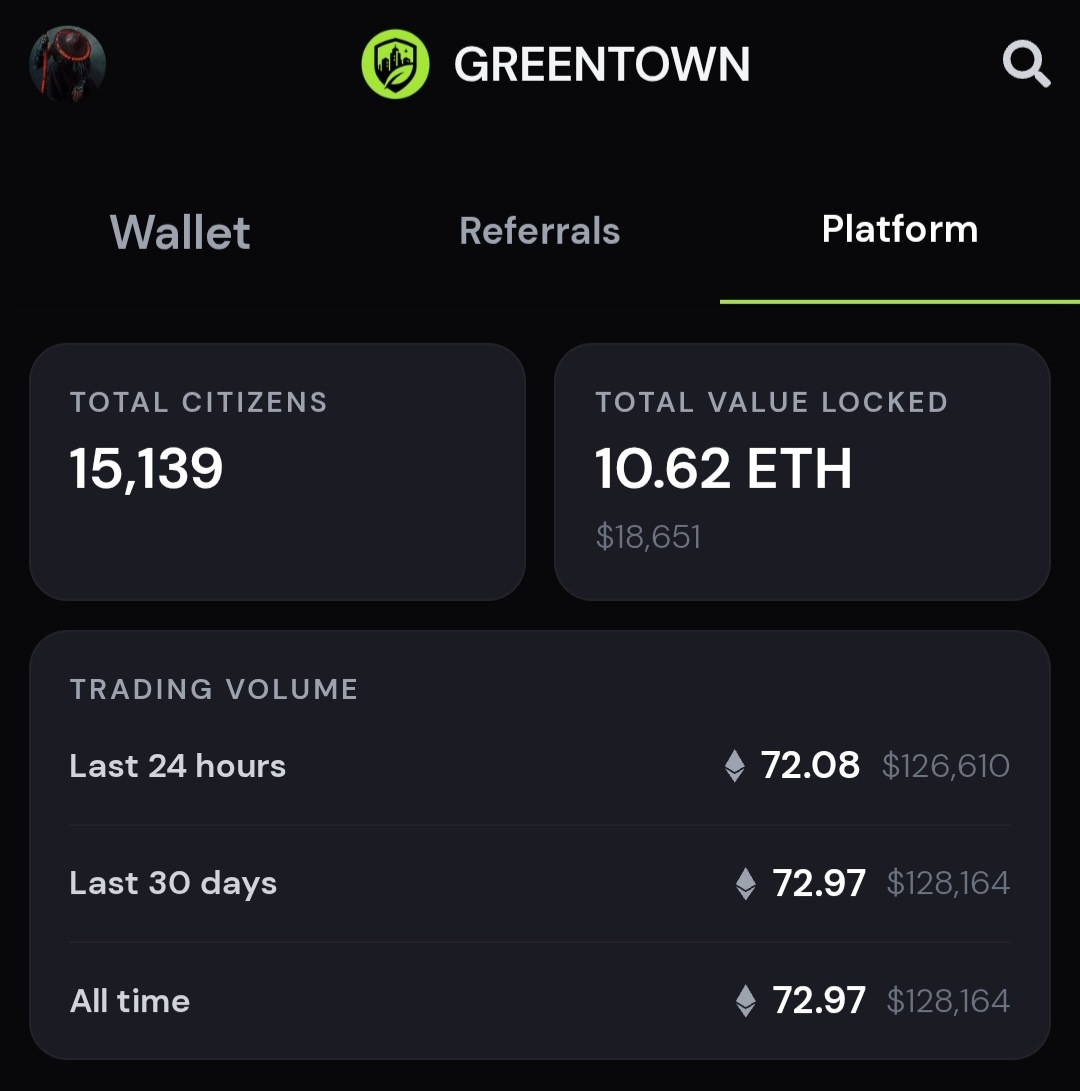 aleronsam's tweet photo. @wilson_ Use invite code : eT9e6nY

Invite link : https://t.co/GrNUX35Bla https://t.co/Hvyw2UitQ7