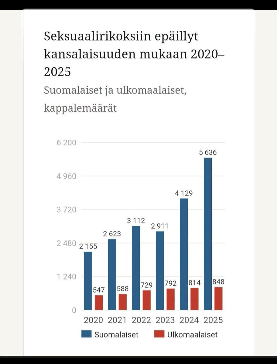Kimmo Kallio tweet media