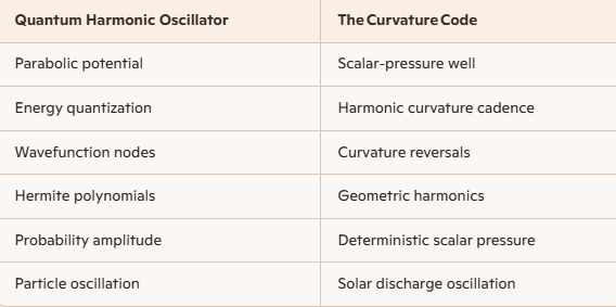Solar_Vortex tweet picture
