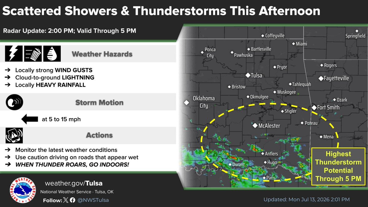 NWS Tulsa tweet media