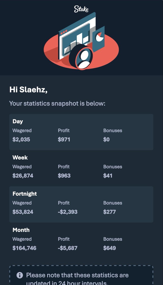 SLAEH tweet media