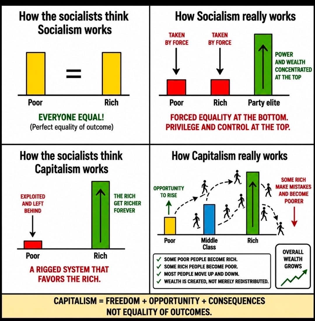rschosker's tweet photo. @SenSanders https://t.co/e6En3mA2pM