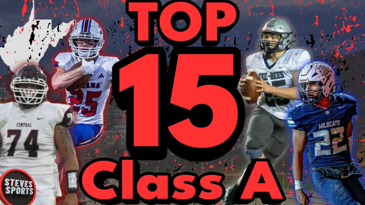 StevesSportsYT's tweet photo. 🚨NEW VIDEO🚨
WV 1A Top 15 Player Rankings ! The last of the top 15 player rankings and the small class schools have some beasts ! Check out who I ranked in my top of class A football heading into the 2026 season ! Like ,share, and comment what you would change about these rankings ! More positional and team rankings coming soon ! 
#wvprepfb #wvprepfootball #wvhsfootball #wvfootball 

https://t.co/OoYAN3QhAH