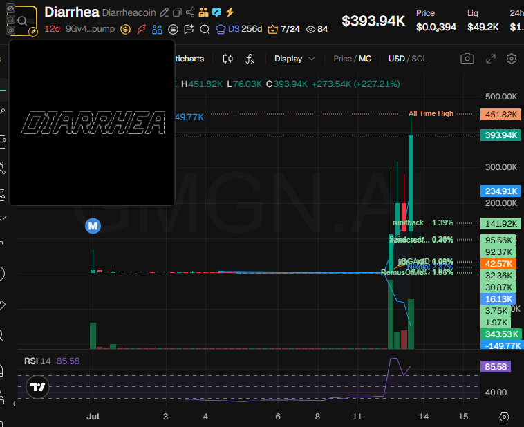Source media 2 from @badattrading_
