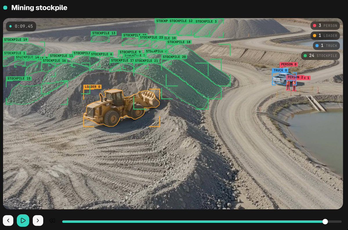MendozMoises's tweet photo. Operational angle: EyeX could help NRED track mining exploration progress through cameras, drones, and remote feeds. Earlier visibility can protect schedules

#HOTD #Rashmer #TejRan
META HOOD CRCL MSTR COIN https://t.co/3FAJh8l4RN