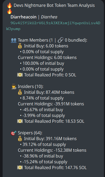 Source media 1 from @badattrading_