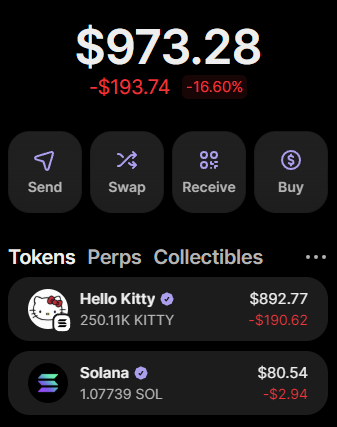 the10xtrader's tweet photo. Sold everything and full ported solana:4N4DnNo3qpPks9aQCkcWkzoir8tnvT6diS4TnnZibonk.

Total Cat Market Cap is undervalued by AT LEAST 10x compared to dogs, and by the time that flips, one solana:4N4DnNo3qpPks9aQCkcWkzoir8tnvT6diS4TnnZibonk will be worth well over $1.

Studying. https://t.co/ApYDpla6p4