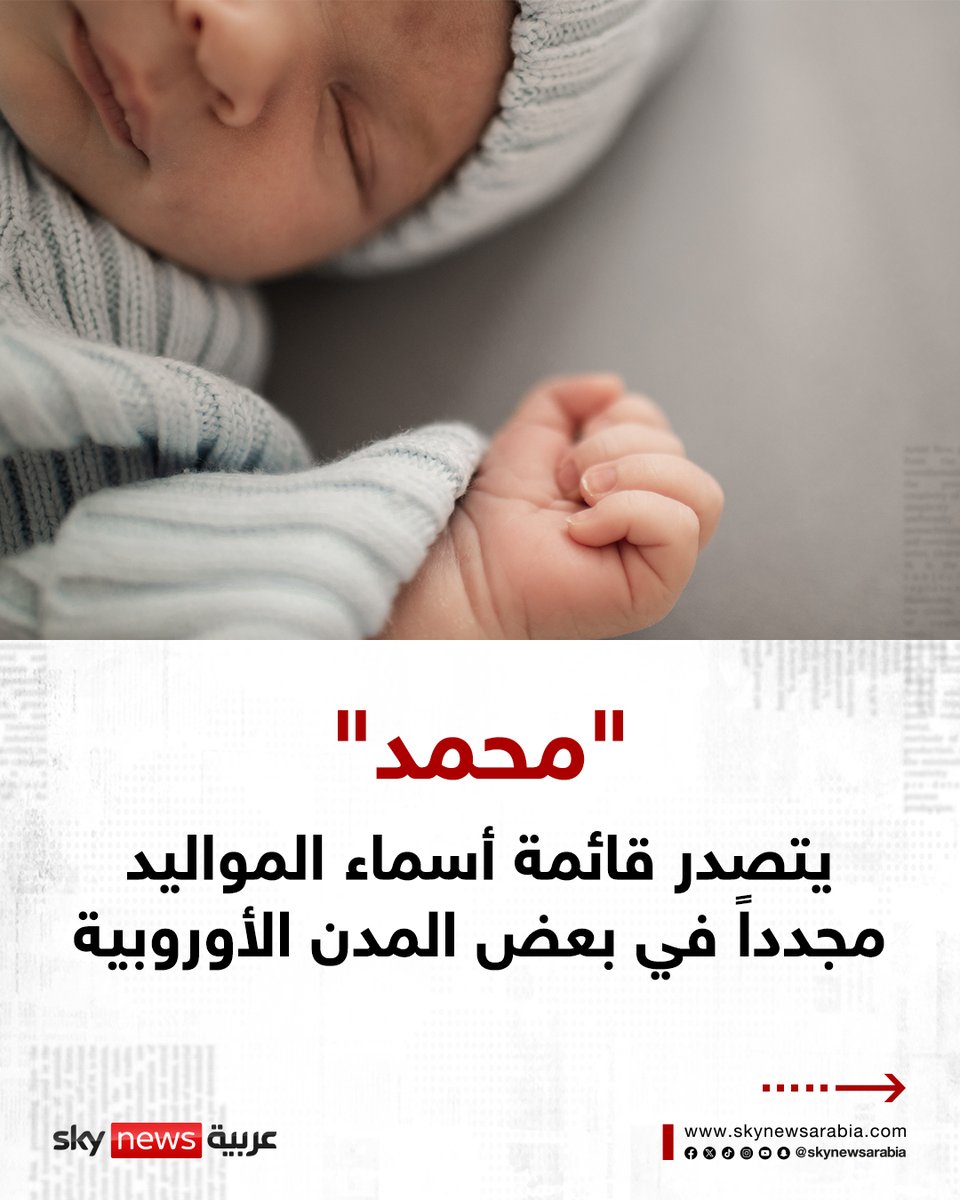 skynewsarabia's tweet photo. "محمد" يتصدر قائمة أسماء المواليد الجديدة للعام الثالث على التوالي في المملكة المتحدة
#سوشال_سكاي
#محمد https://t.co/ZYvP92sDPX